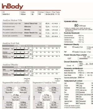 Analýza tělesného složení a výživová diagnostika